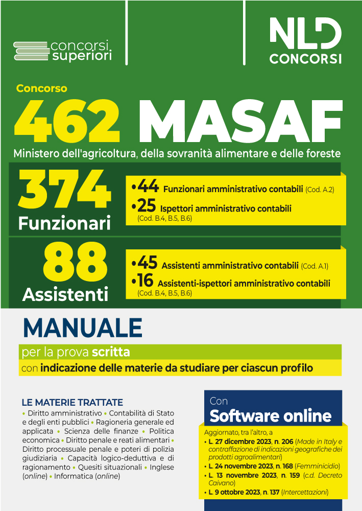 Concorso 462 posti MASAF. Manuale per i profili indicati