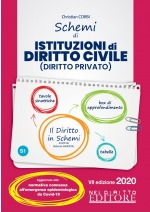S1 - SCHEMI DI ISTITUZIONI DI DIRITTO CIVILE (DIRITTO PRIVATO)
