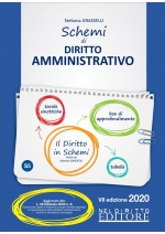 S5 - Schemi Di Diritto Amministrativo