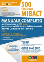 Manuale completo per il concorso 500 Funzionari MIBACT