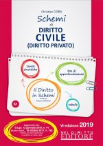 S1 - Schemi di Istituzioni di Diritto Civile (Diritto Privato)