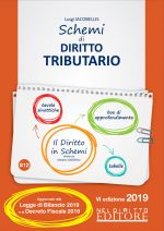 S12 - Schemi di Diritto Tributario